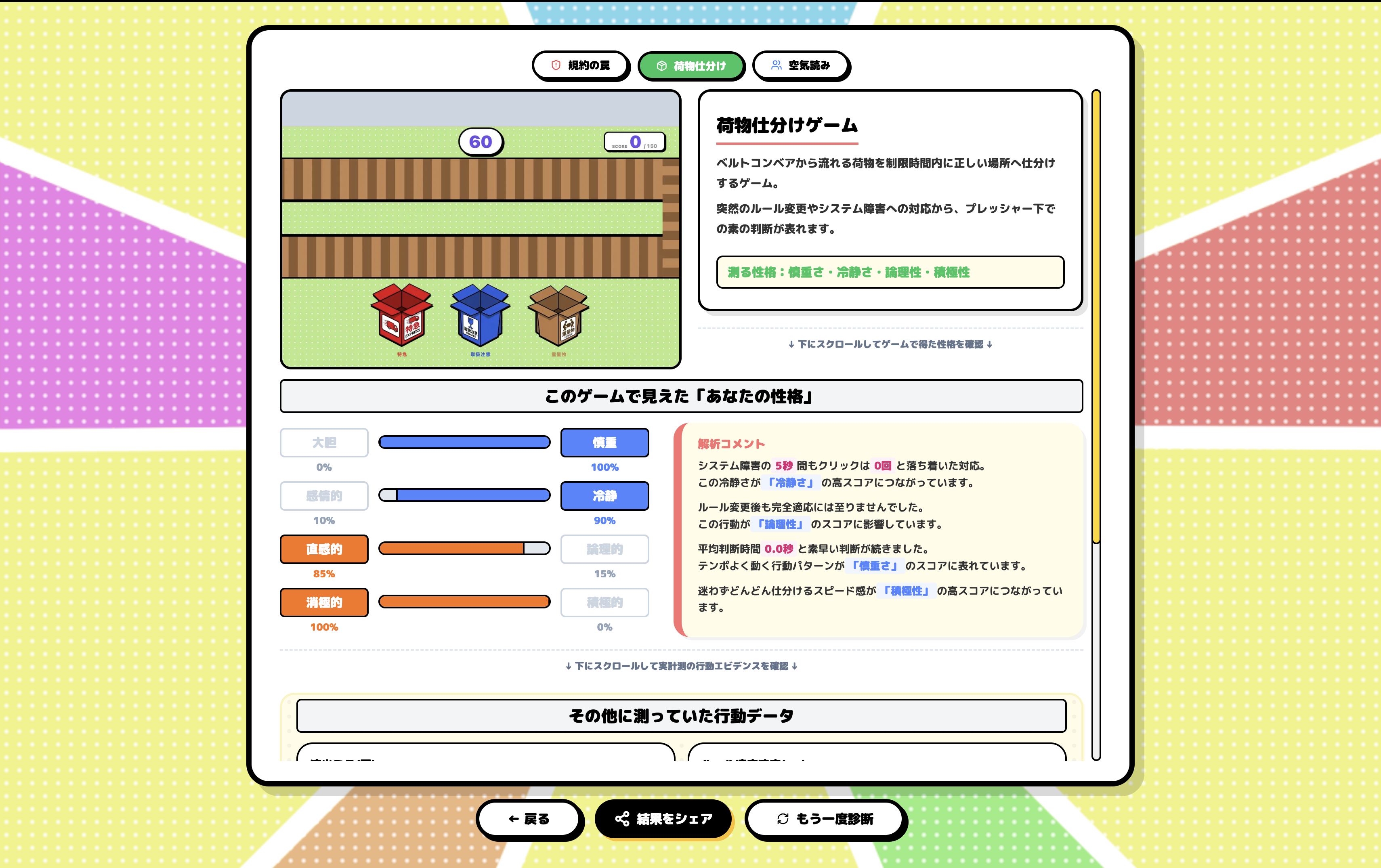 ゲーム別の詳細画面。各ゲームの行動データと、それが各軸スコアへどう寄与したかを表示